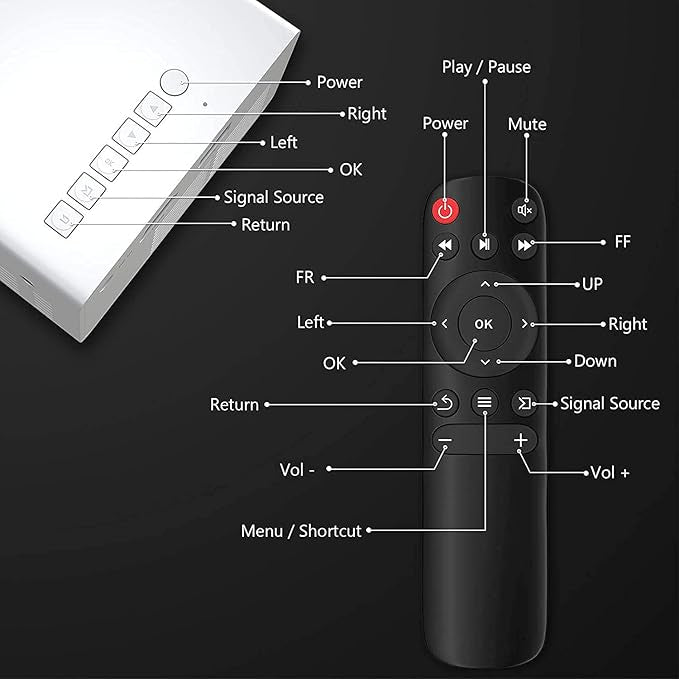 Portable Mini Home Theater Led Projector