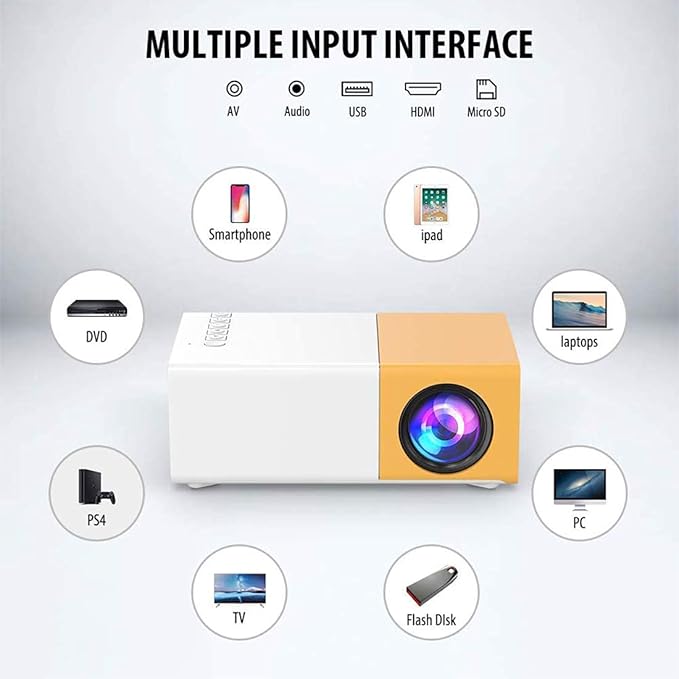 Portable Mini Home Theater Led Projector